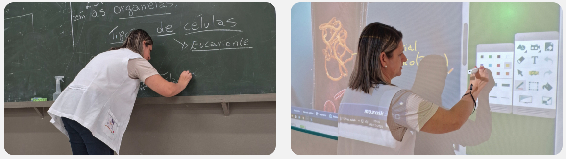 Tecnologia na sala de aula em 2026: o que está mudando e por que sua escola precisa acompanhar